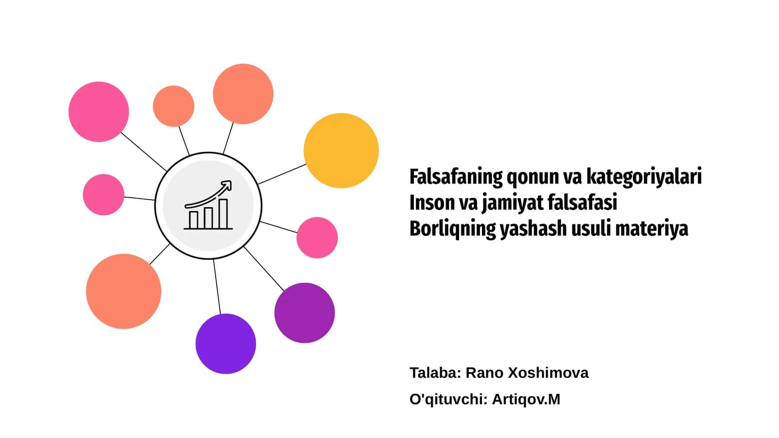 Falsafaning qonun va kategoriyalari