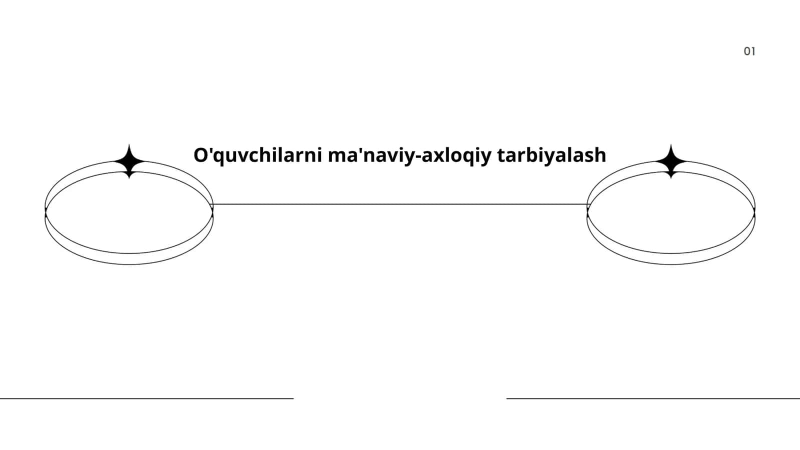 O'quvchilarni ma'naviy-axloqiy tarbiyalash