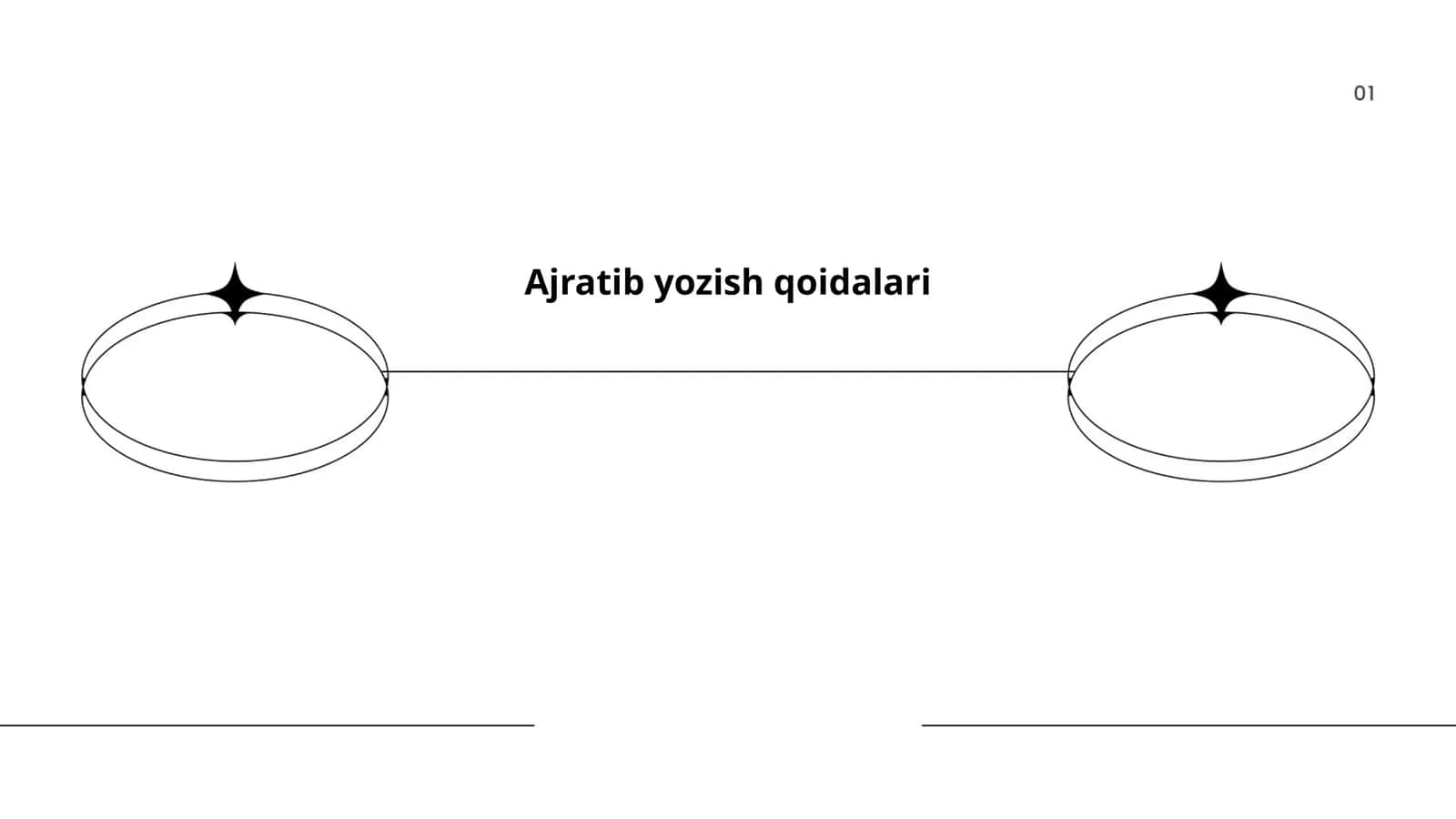 Ajratib yozish qoidalari