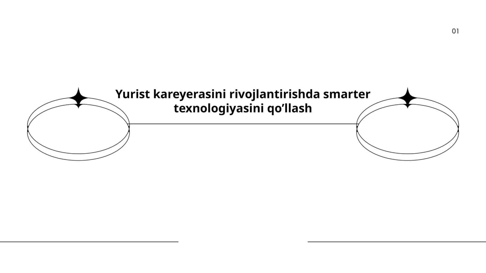 Yuristlar uchun Sun'iy Intellekt (AI)