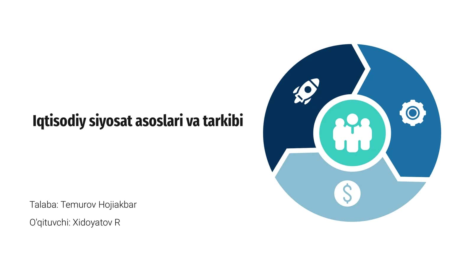 Iqtisodiy siyosat asoslari va tarkibi
