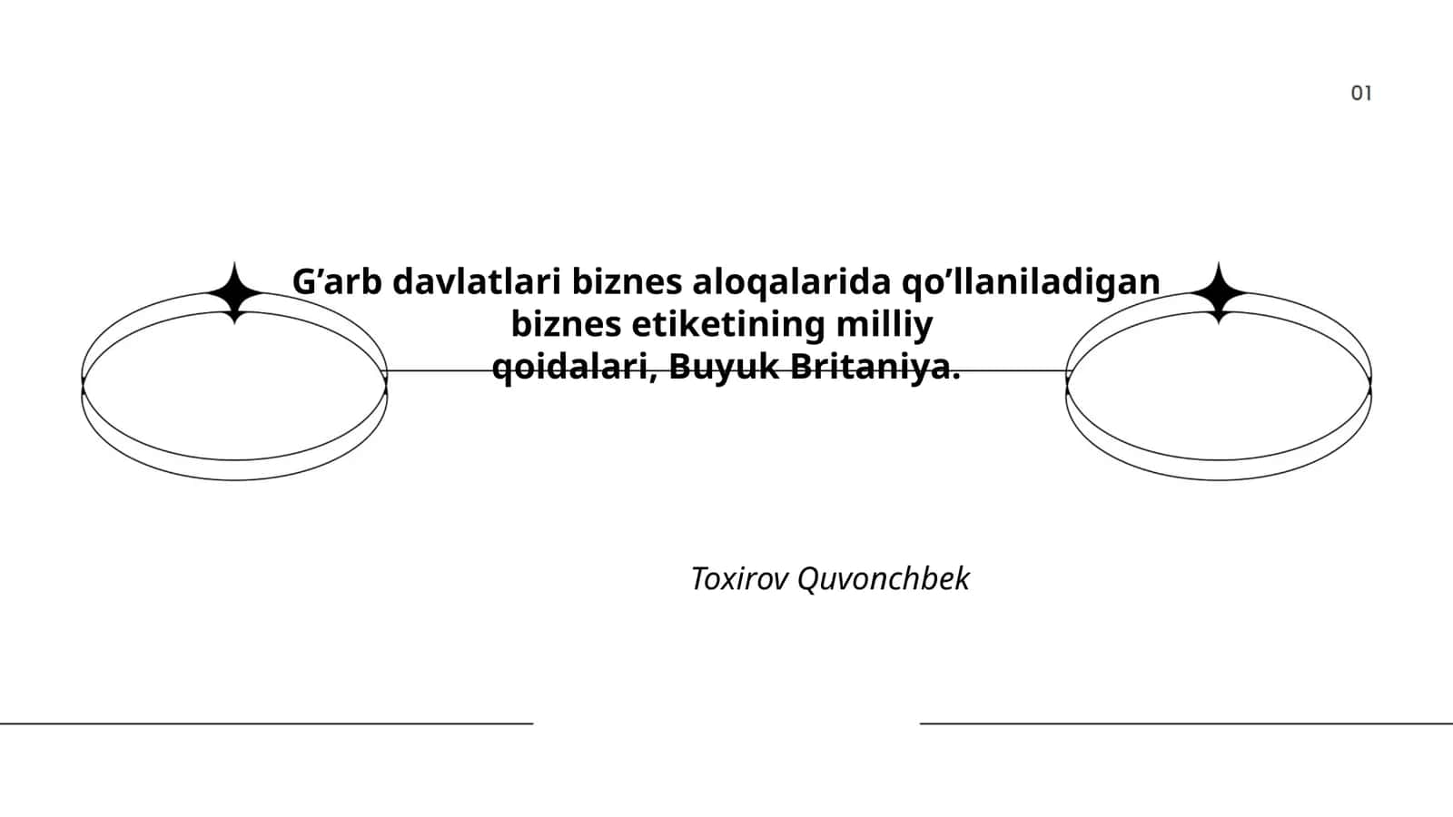 Biznes etiketi Buyuk Britaniya