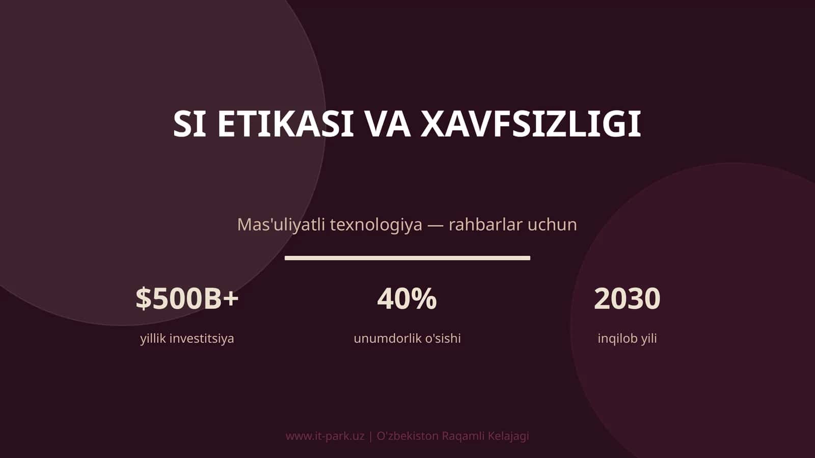 SI ETIKASI VA XAVFSIZLIGI