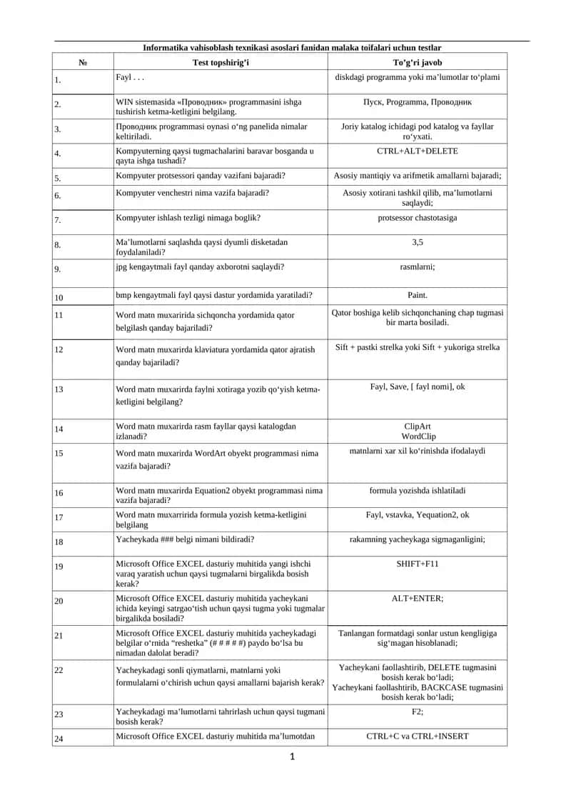 Informatika vahisoblash texnikasi asoslari fanidan malaka toifalari uchun testlar