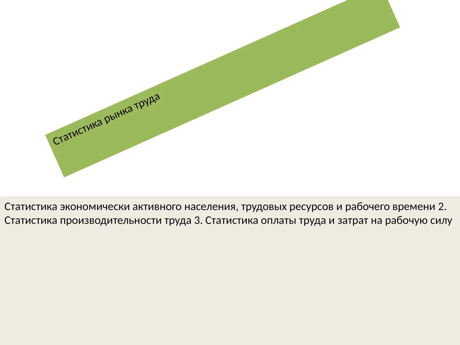 Статистика рынка труда