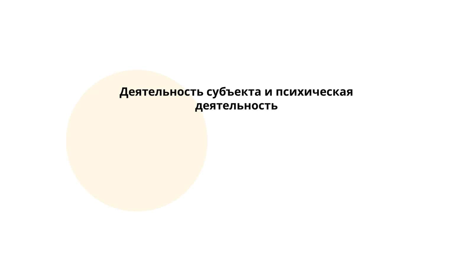 Деятельность субъекта и психическая деятельность