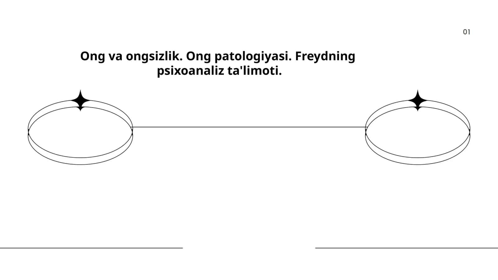 Ong va ongsizlik. Ong patologiyasi. Freydning psixoanaliz ta'limoti