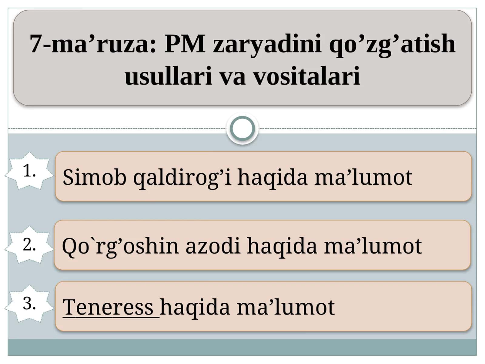 Qo'rg'oshin azodi