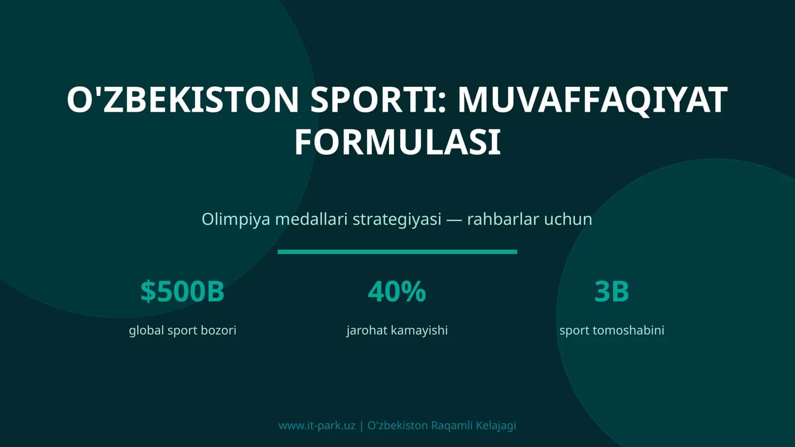 O'ZBEKISTON SPORTI: MUVAFFAQIYAT FORMULASI