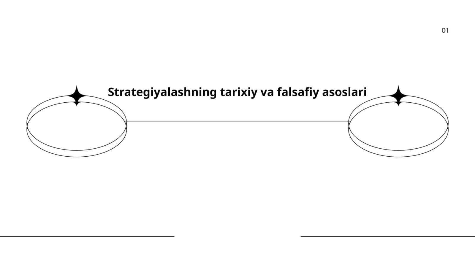 Strategiyalashning tarixiy va falsafiy asoslari