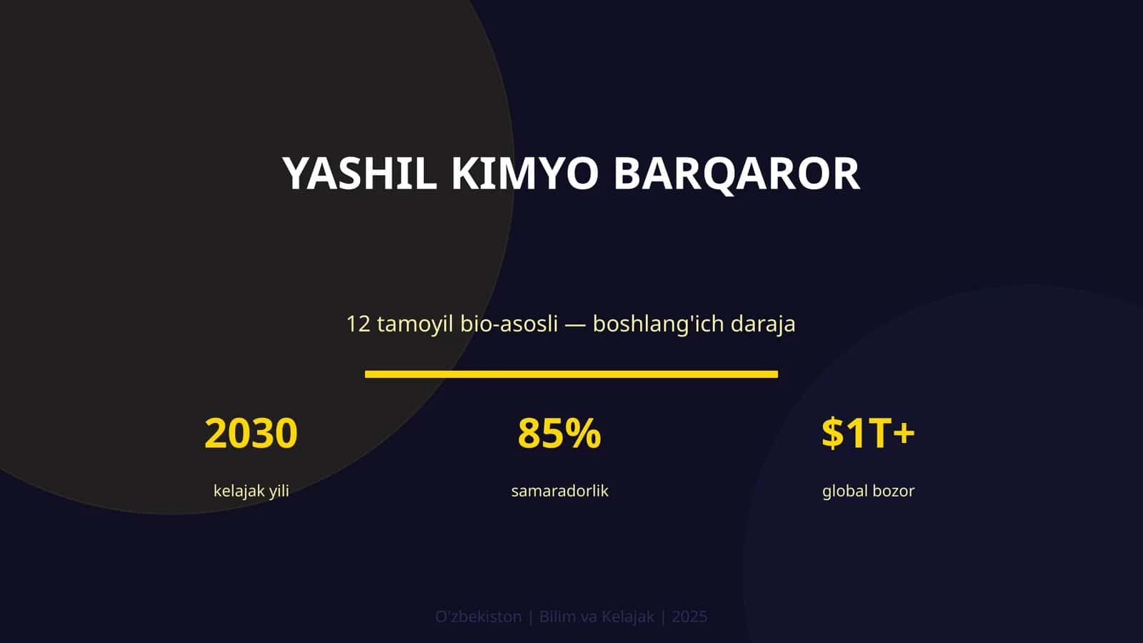YASHIL KIMYO BARQAROR