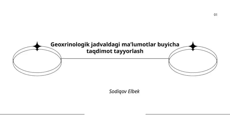 Geoxrinologik jadvaldagi maʼlumotlar buyicha taqdimot tayyorlash