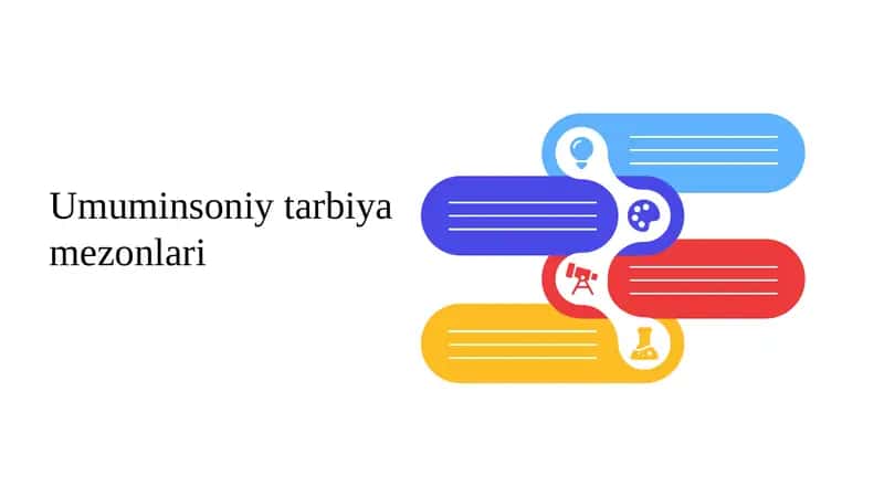 Umuminsoniy tarbiya mezonlari