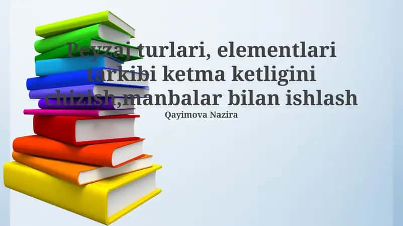 Landshaft turlari, elementlari tarkibi ketma ketligini chizish,manbalar bilan ishlash