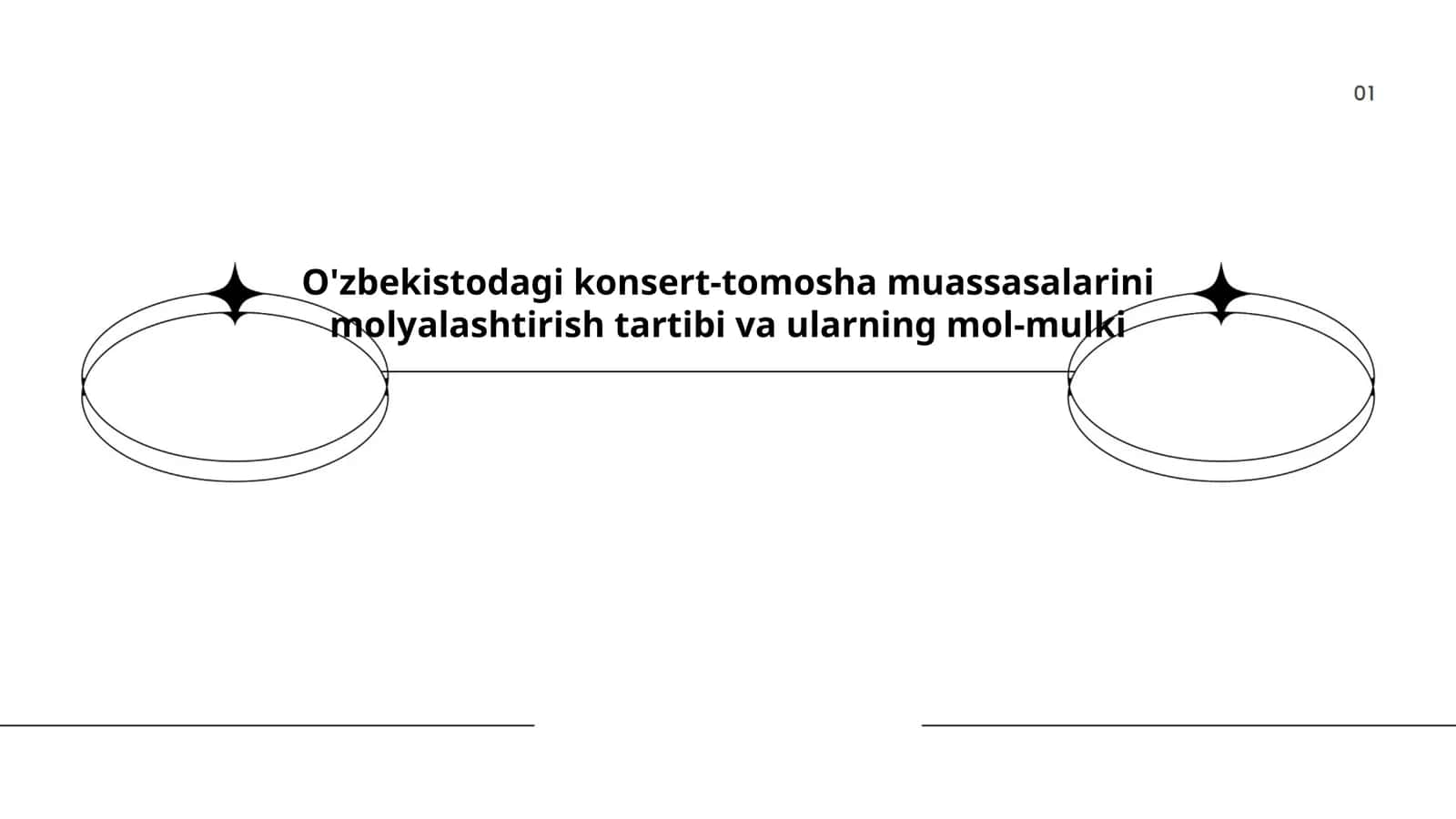 Konsert-tomosha muassasalarini molyalashtirish tartibi va ularning mol-mulki