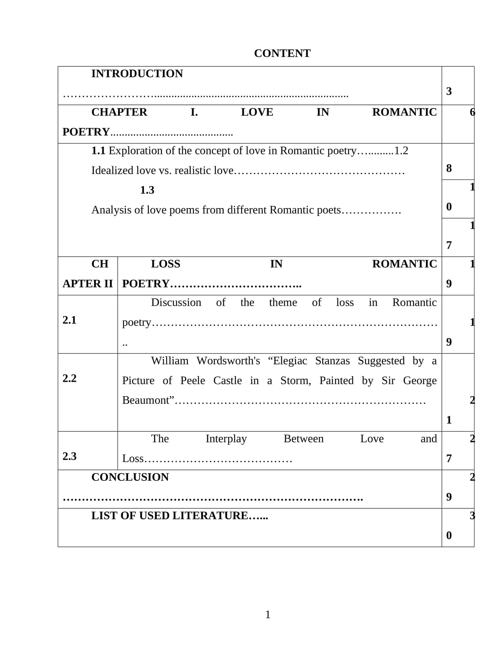 CHAPTER I. LOVE IN ROMANTIC POETRY