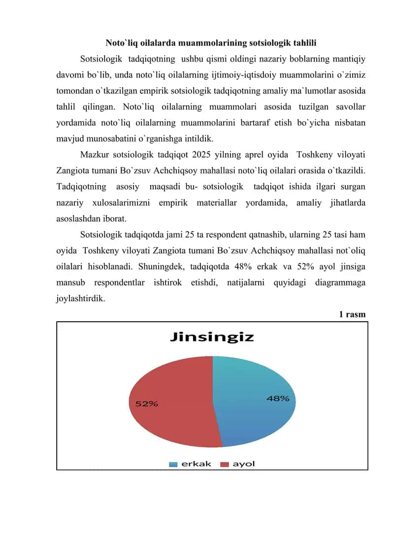 Noto`liq oilalarda muammolarining sotsiologik tahlili
