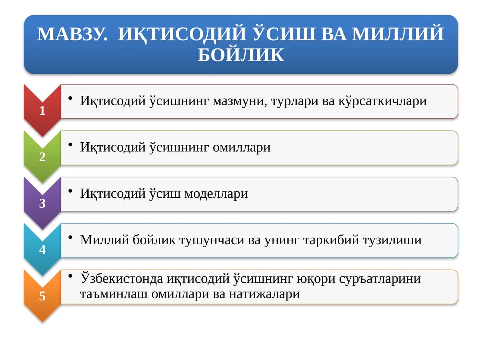 Ўзбекистон Республикаси Давлатстатистика қўмитаси маълумотлари
