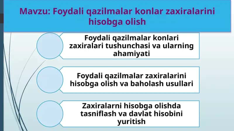 Foydali qazilmalar konlar zaxiralarini hisobga olish