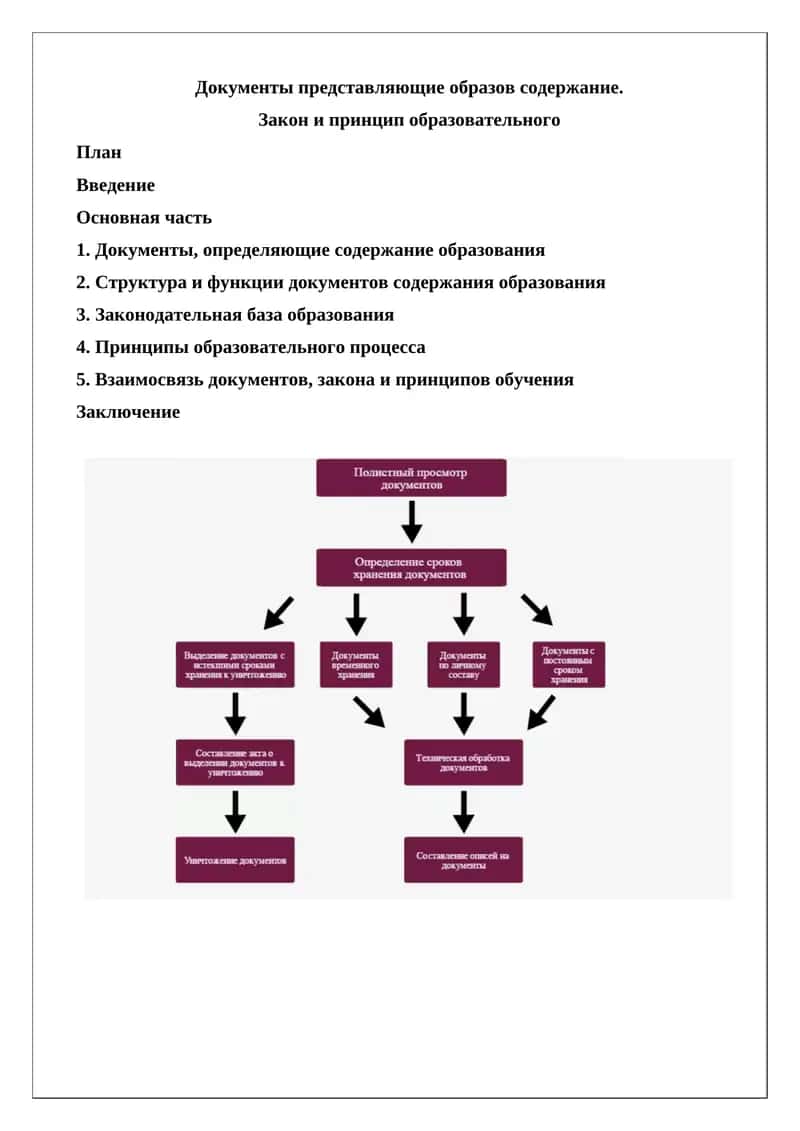 Документы представляющие образов содержание.  Закон и принцип образовательного