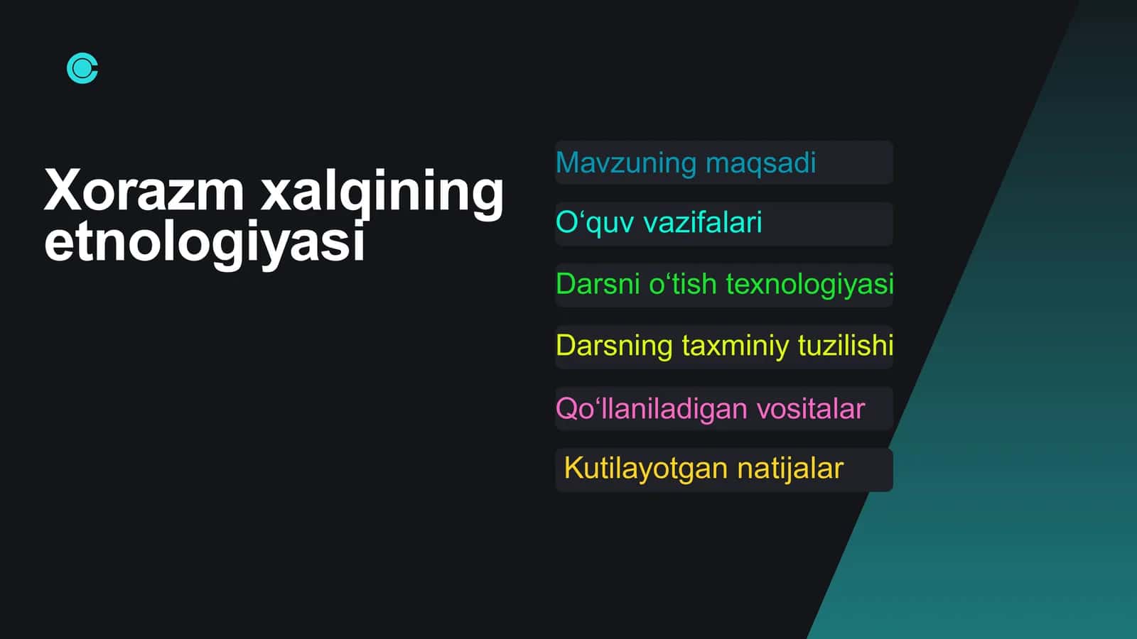Xorazm xalqining etnologiyasi