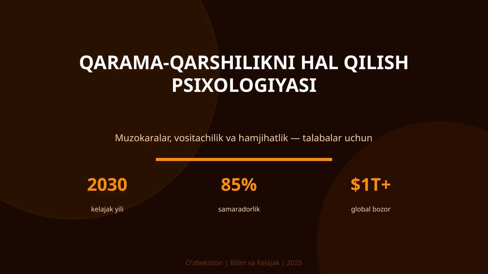 QARAMA-QARSHILIKNI HAL QILISH PSIXOLOGIYASI