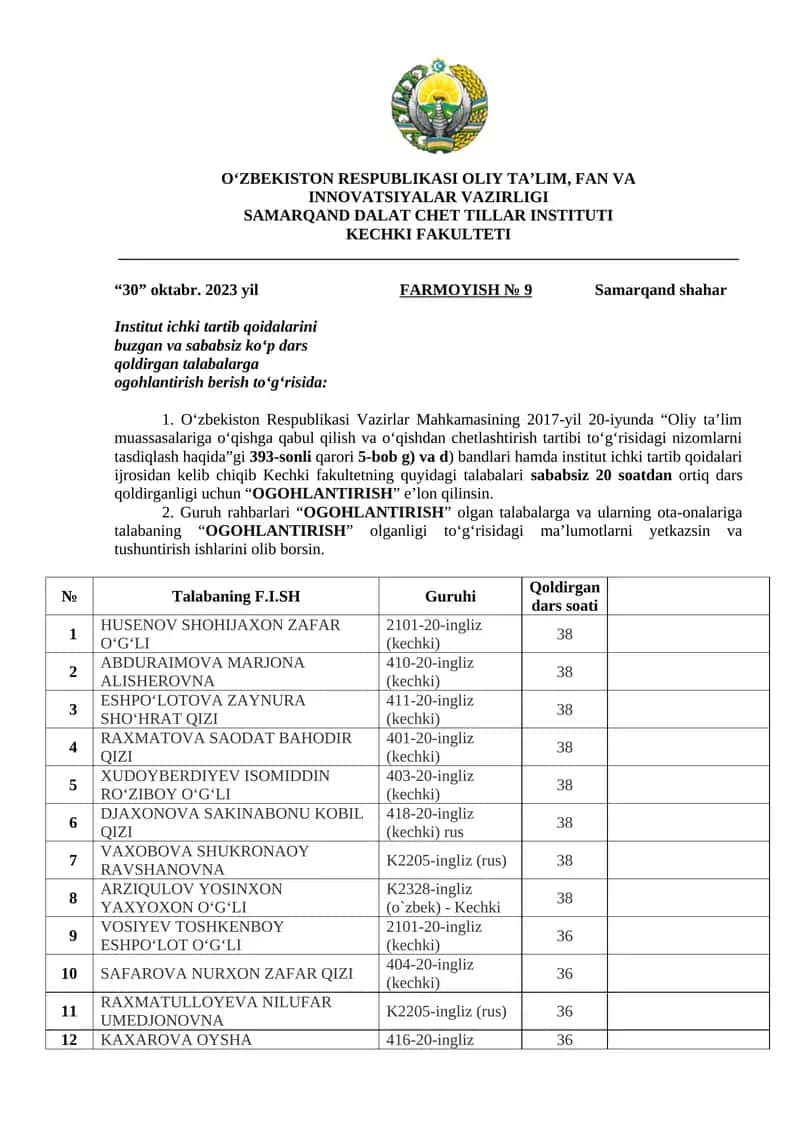 Institute internal order violation