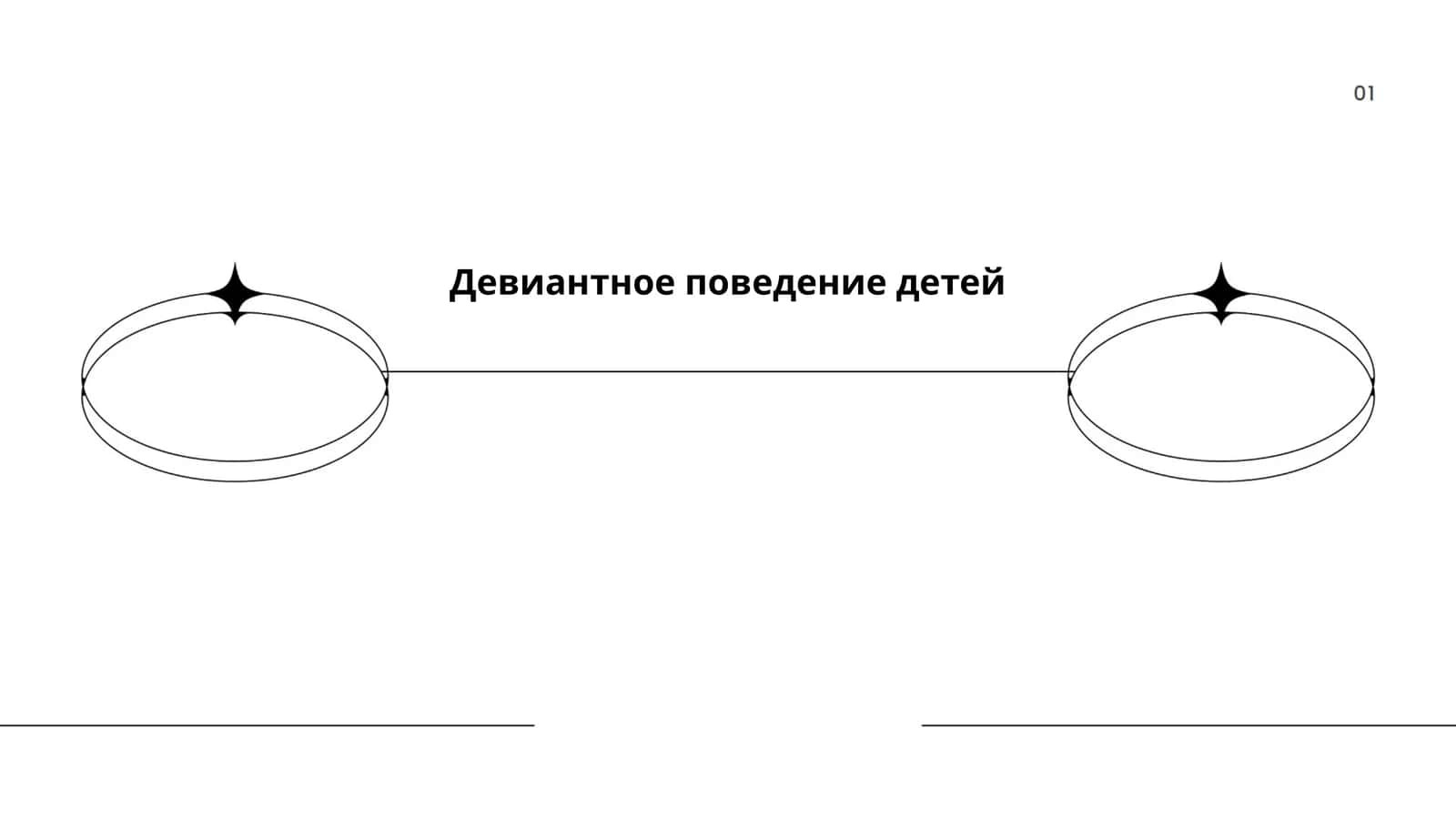 Девиантное поведение детей