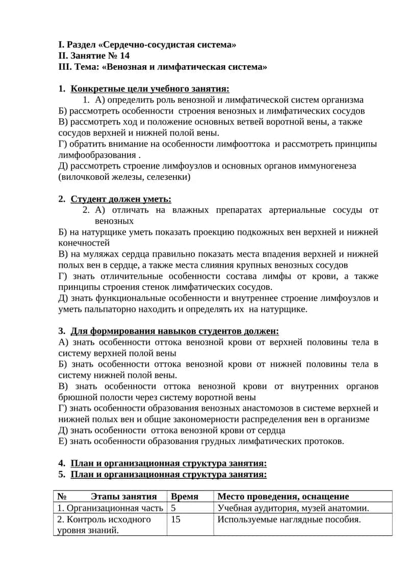 Тема: «Венозная и лимфатическая система»