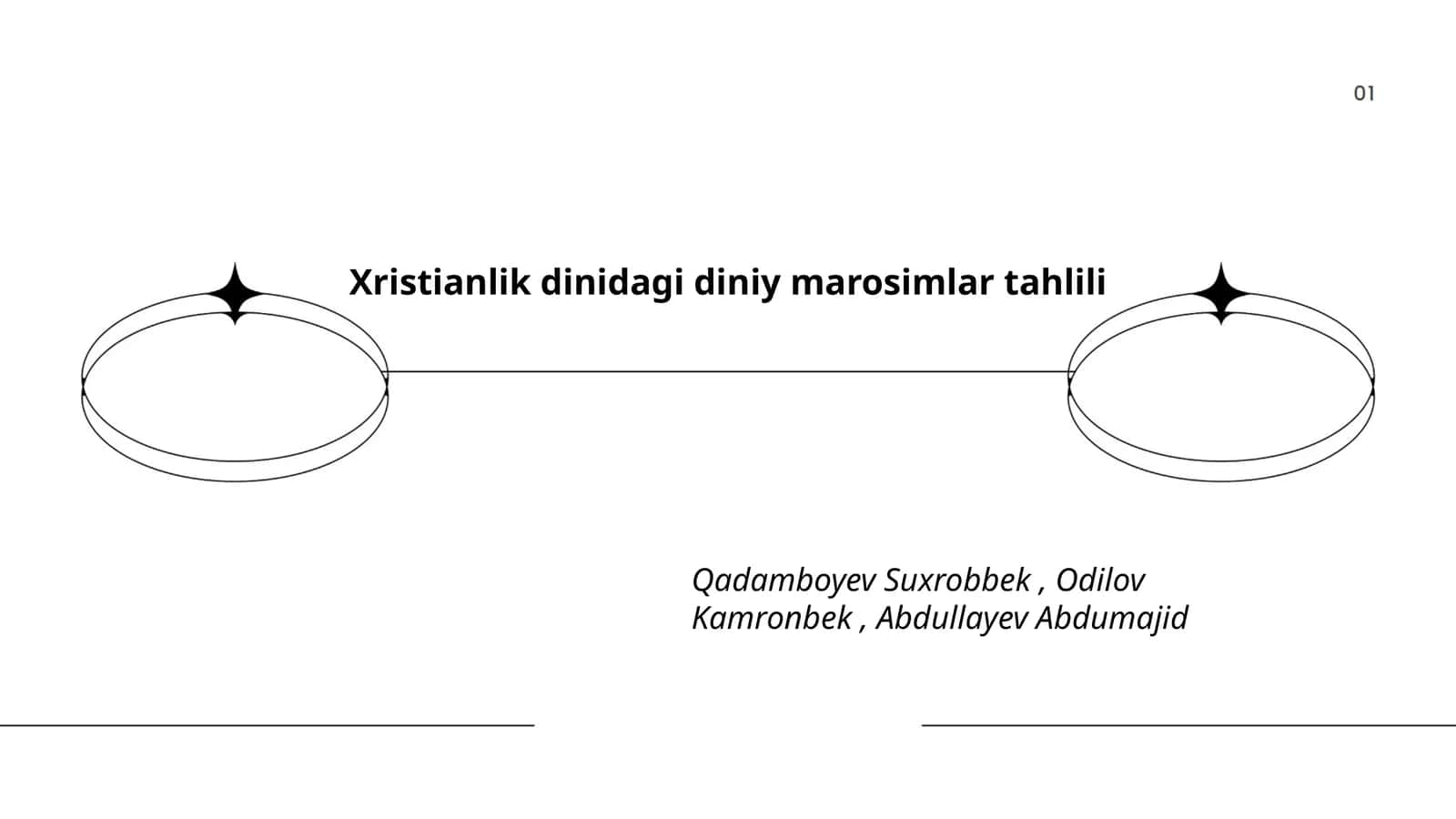 Isoning Tavallud Marosimlari