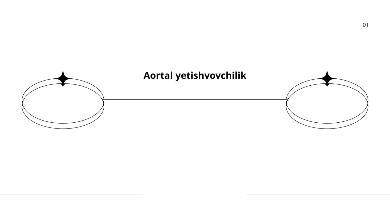 Aortal yetishmovchilik