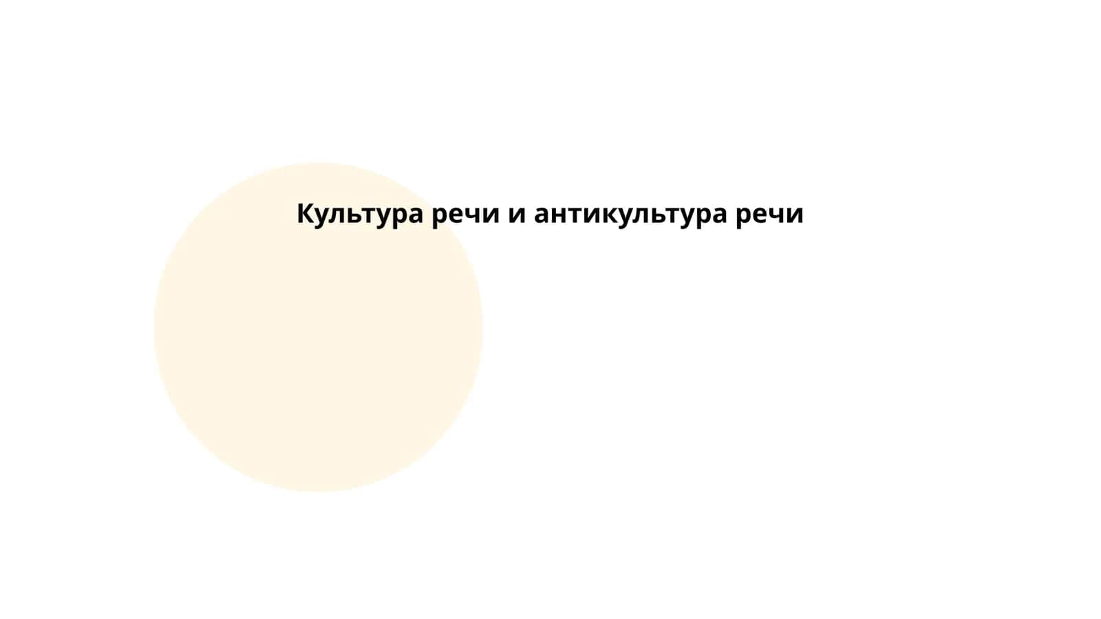 Культура речи и антикультура речи