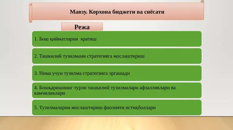 Корхона бюджети ва сиёсати