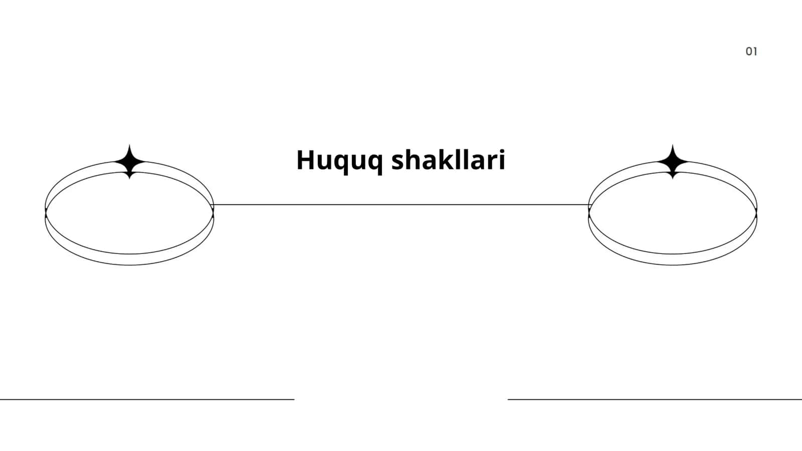 Huquq shakllari