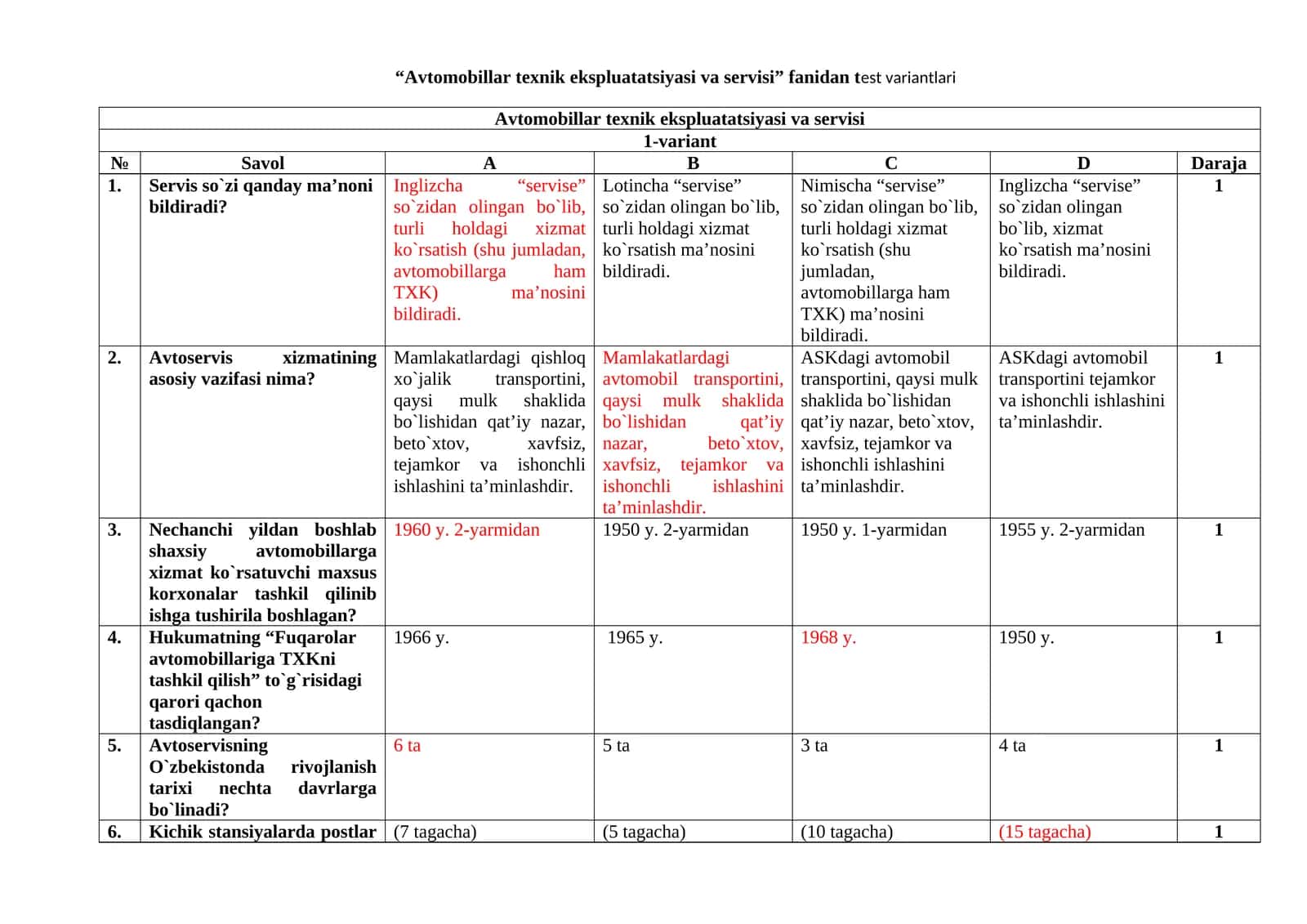 Avtomobillar texnik ekspluatatsiyasi va servisi