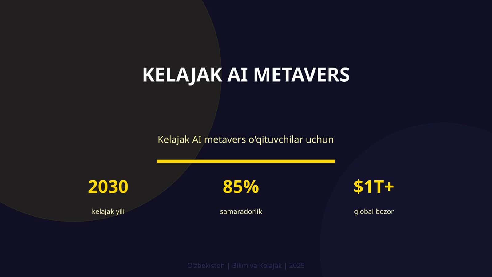Kelajak AI metavers