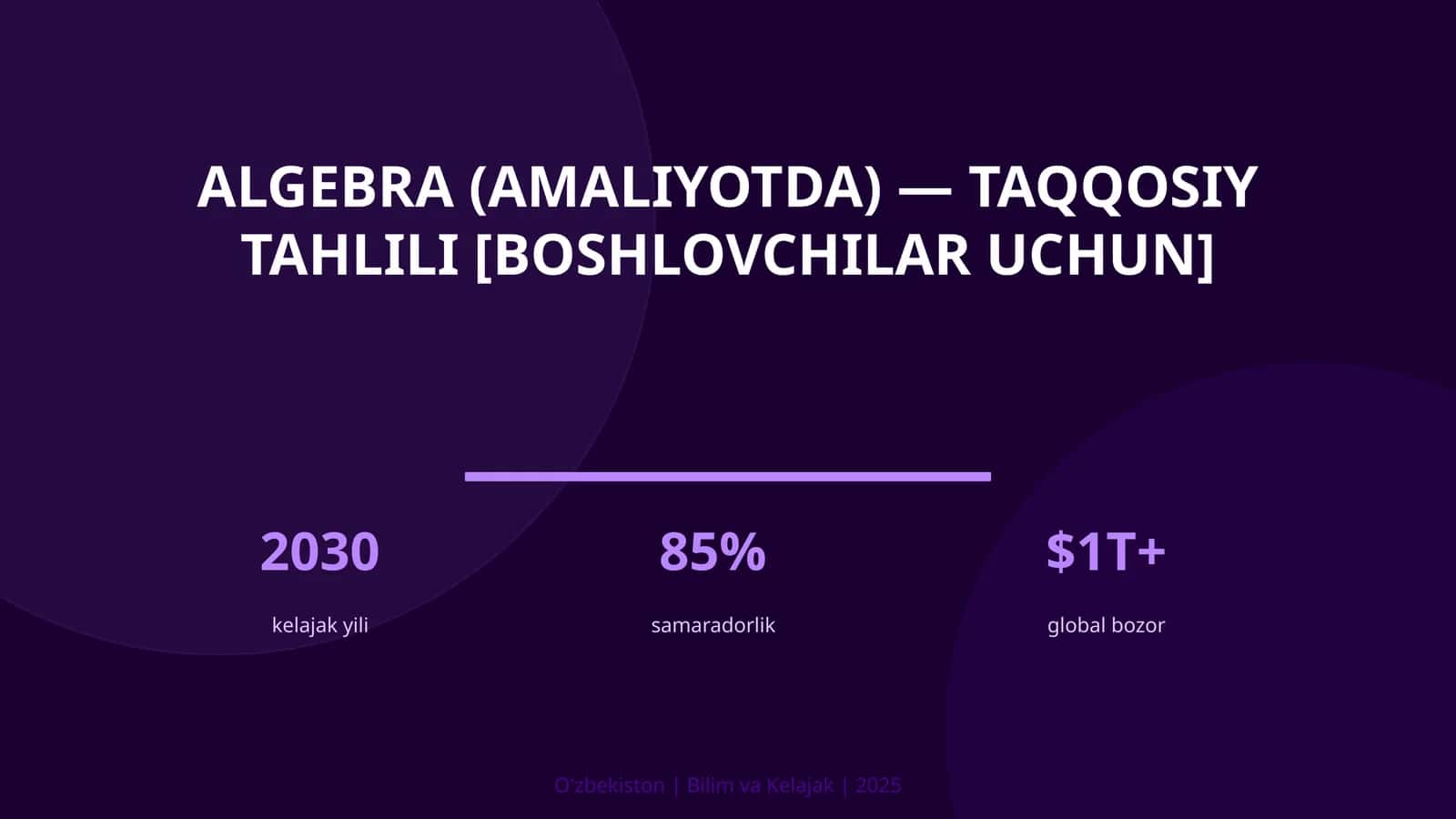 ALGEBRA (AMALIYOTDA) — TAQQOSIY TAHLILI [BOSHLOVCHILAR UCHUN]