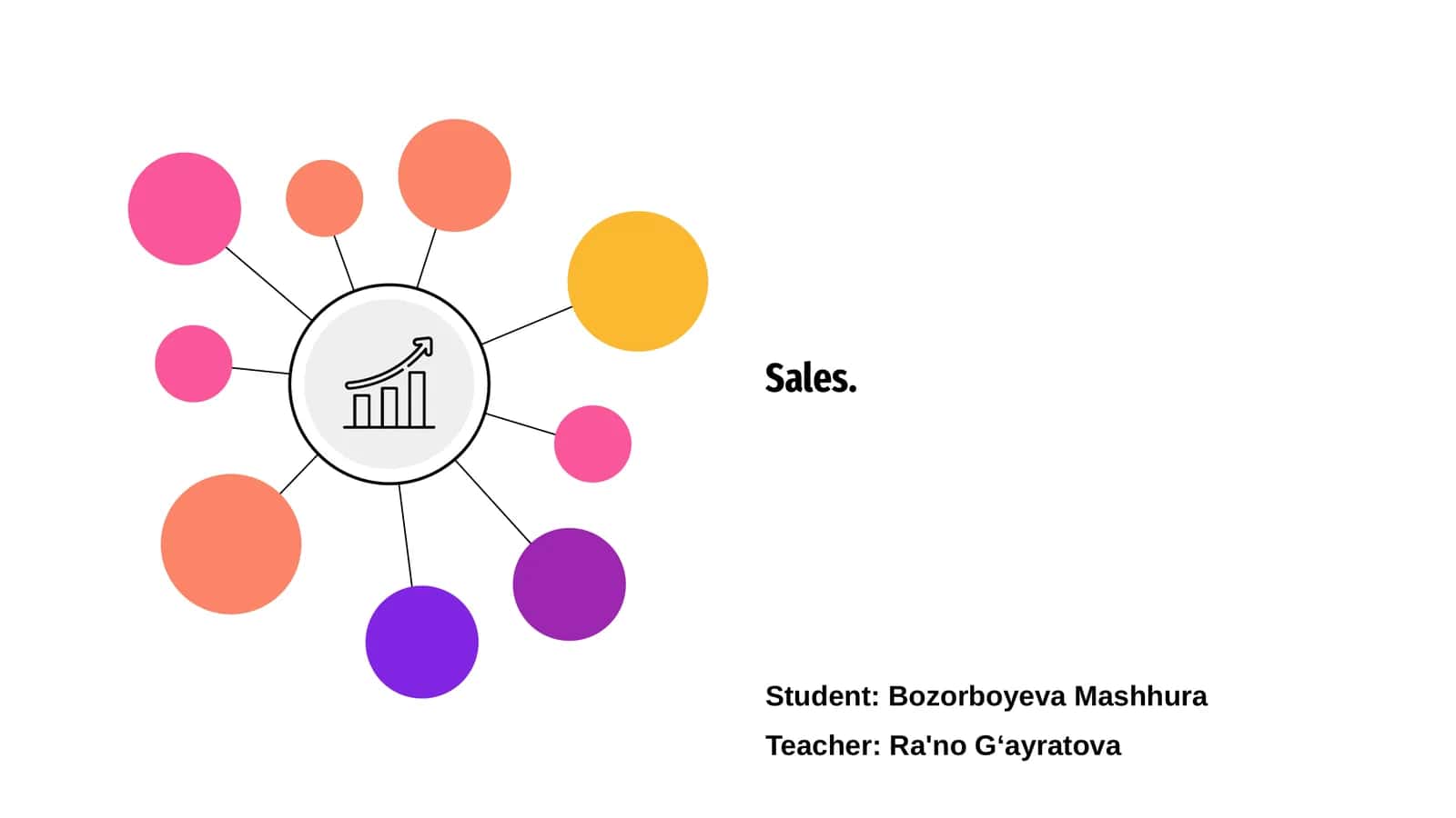 Key Sales Strategies