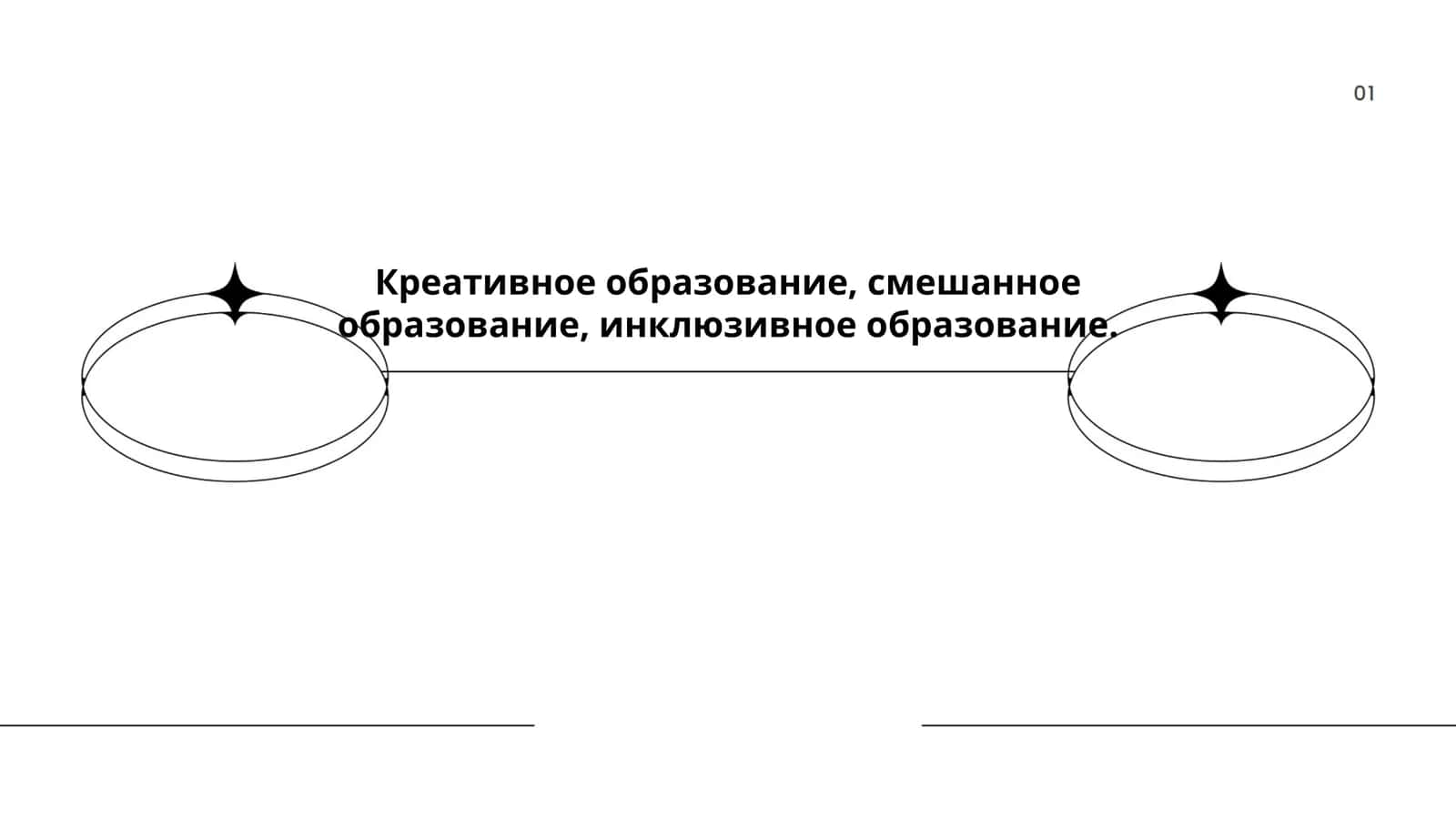 Креативное образование, смешанное образование, инклюзивное образование