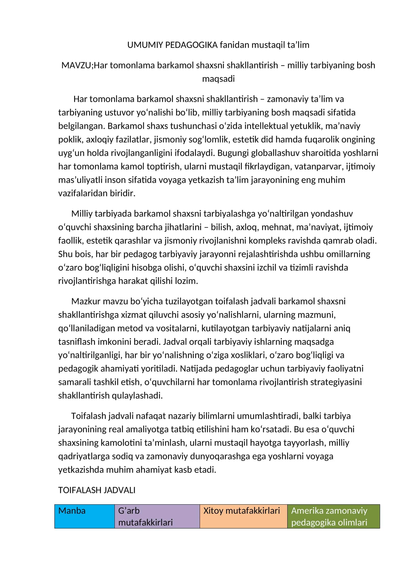 UMUMIY PEDAGOGIKA fanidan mustaqil ta’lim
