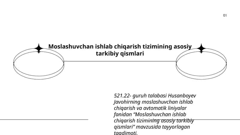Moslashuvchan ishlab chiqarish tizimining asosiy tarkibiy qismlari