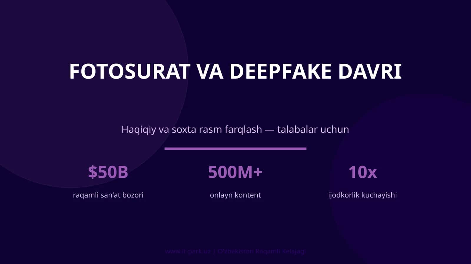 FOTOSURAT VA DEEPFAKE DAVRI