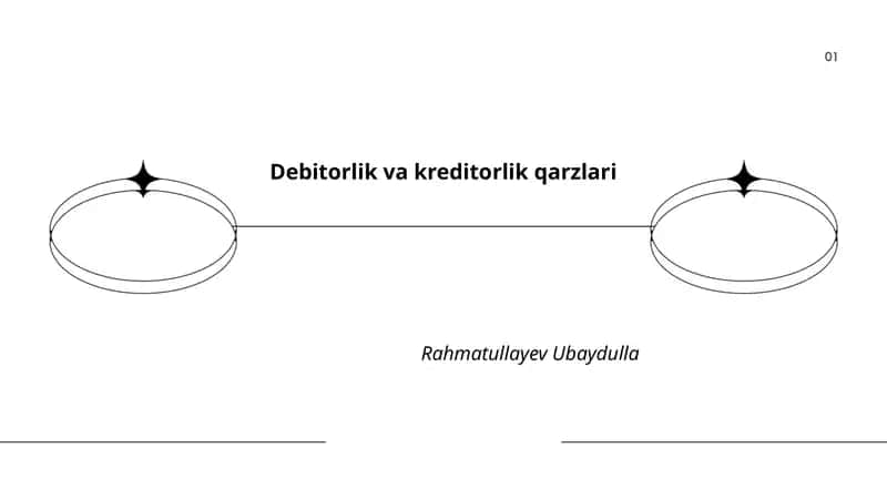 Debitorlik va kreditorlik qarzlari
