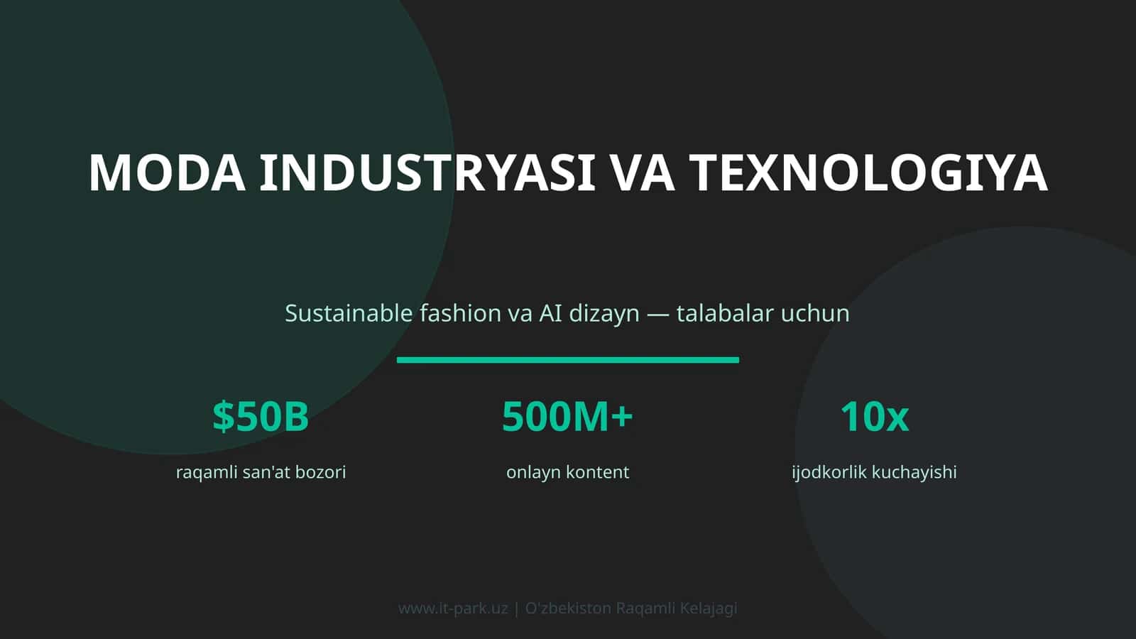 MODA INDUSTRYASI VA TEXNOLOGIYA