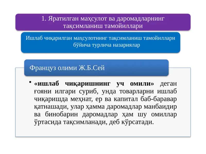 Тақсимланиш тамойиллари бўйича турлича назариялар