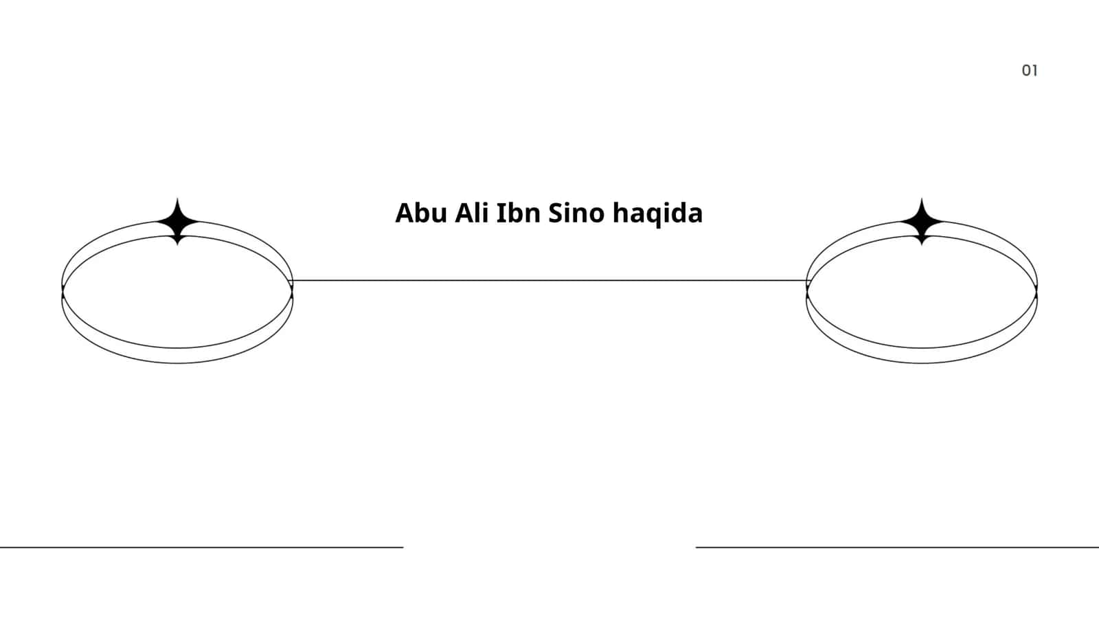 Abu Ali Ibn Sino haqida