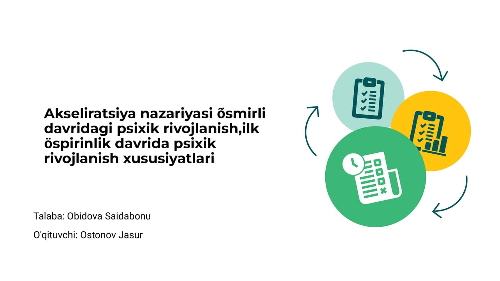 Akseliratsiya nazariyasi