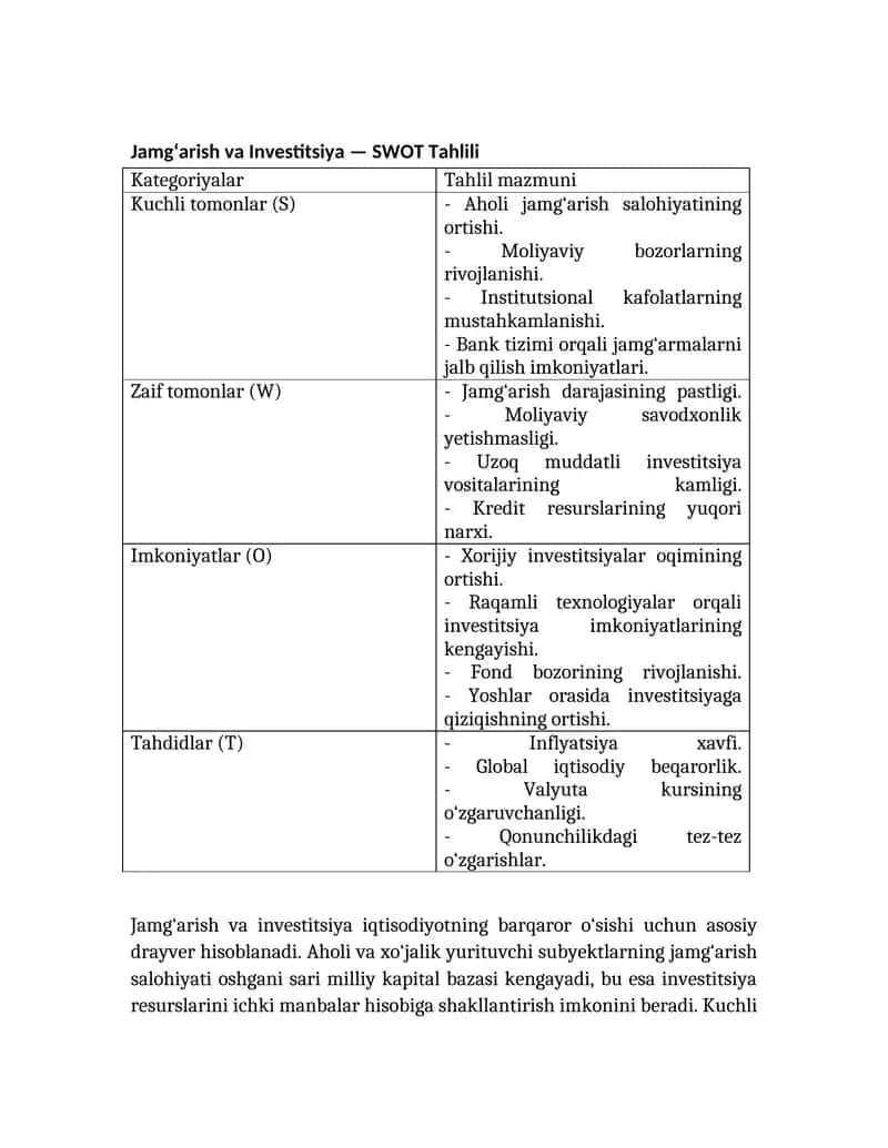 Jamg‘arish va Investitsiya — SWOT Tahlili