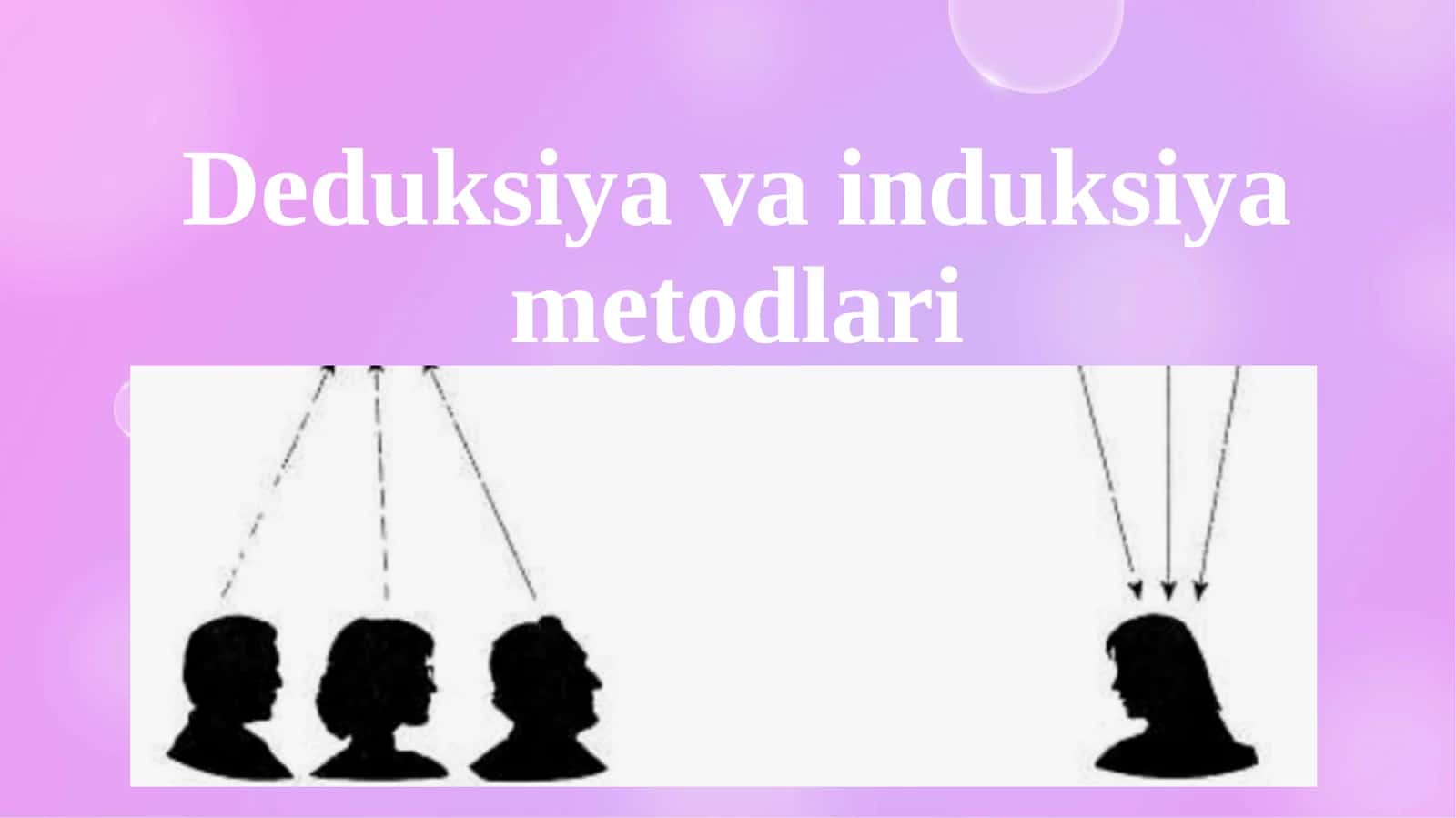 Deduksiya va induksiya metodlari