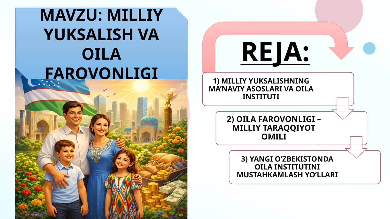 MILLIY YUKSALISH VA OILA FAROVONLIGI